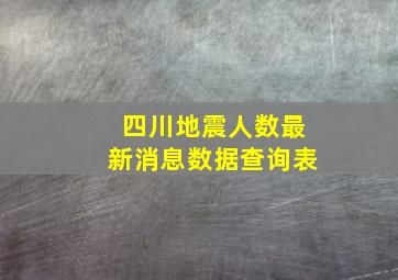 四川地震人数最新消息数据查询表