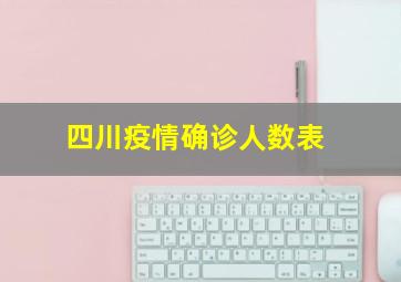 四川疫情确诊人数表