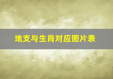 地支与生肖对应图片表