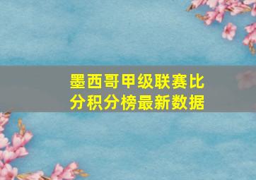 墨西哥甲级联赛比分积分榜最新数据