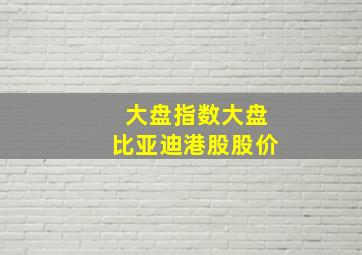 大盘指数大盘比亚迪港股股价