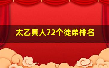 太乙真人72个徒弟排名