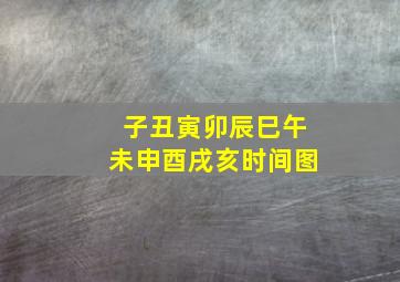 子丑寅卯辰巳午未申酉戌亥时间图