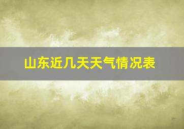 山东近几天天气情况表