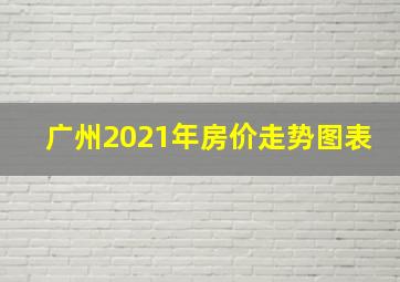 广州2021年房价走势图表