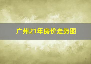 广州21年房价走势图