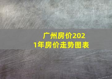 广州房价2021年房价走势图表