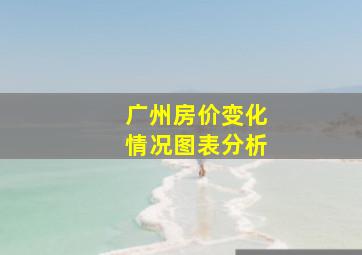 广州房价变化情况图表分析