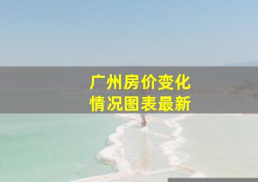 广州房价变化情况图表最新