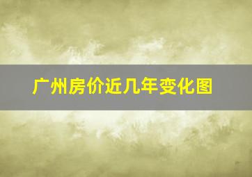 广州房价近几年变化图