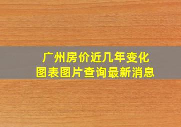 广州房价近几年变化图表图片查询最新消息