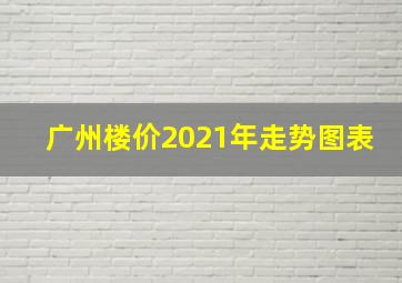 广州楼价2021年走势图表