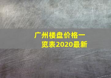 广州楼盘价格一览表2020最新