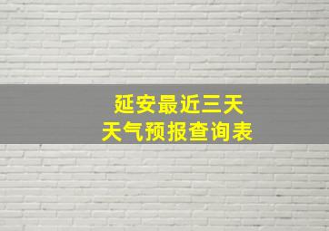 延安最近三天天气预报查询表