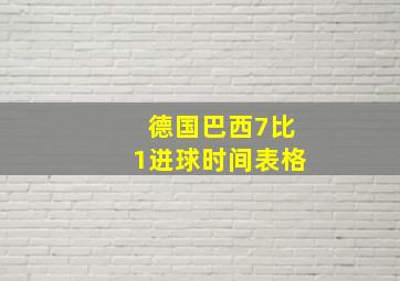 德国巴西7比1进球时间表格