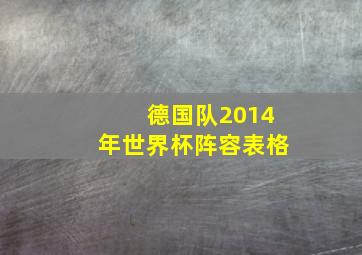 德国队2014年世界杯阵容表格