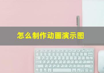 怎么制作动画演示图