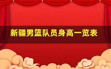 新疆男篮队员身高一览表