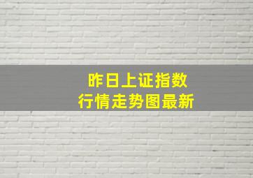 昨日上证指数行情走势图最新