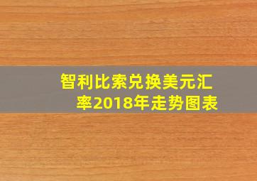 智利比索兑换美元汇率2018年走势图表