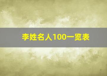 李姓名人100一览表