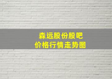 森远股份股吧价格行情走势图