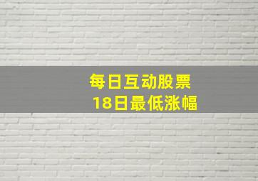 每日互动股票18日最低涨幅