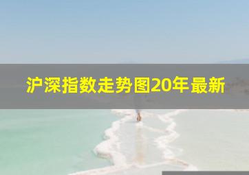 沪深指数走势图20年最新