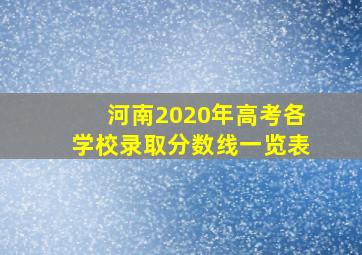 河南2020年高考各学校录取分数线一览表