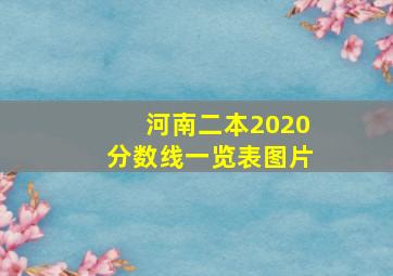 河南二本2020分数线一览表图片