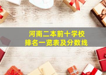 河南二本前十学校排名一览表及分数线