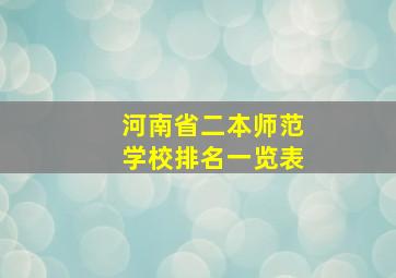 河南省二本师范学校排名一览表