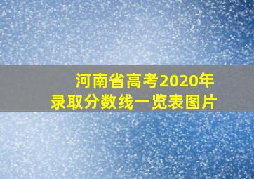 河南省高考2020年录取分数线一览表图片