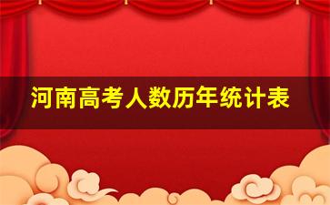 河南高考人数历年统计表