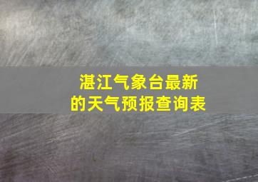 湛江气象台最新的天气预报查询表