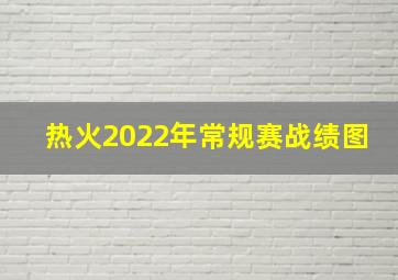 热火2022年常规赛战绩图