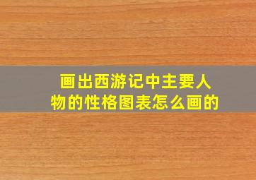 画出西游记中主要人物的性格图表怎么画的