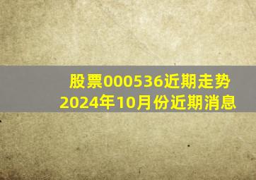 股票000536近期走势2024年10月份近期消息