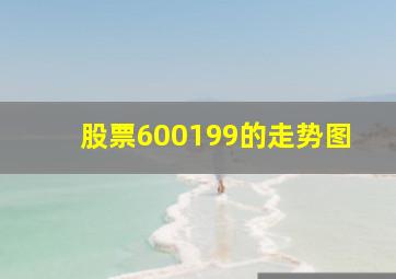 股票600199的走势图