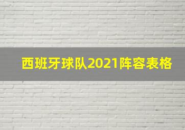 西班牙球队2021阵容表格