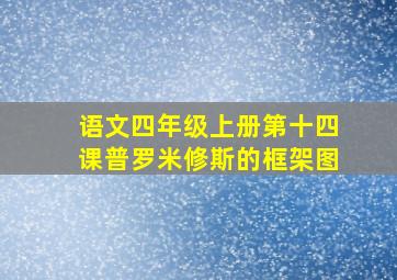 语文四年级上册第十四课普罗米修斯的框架图