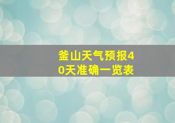 釜山天气预报40天准确一览表