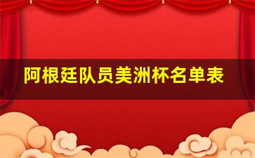 阿根廷队员美洲杯名单表