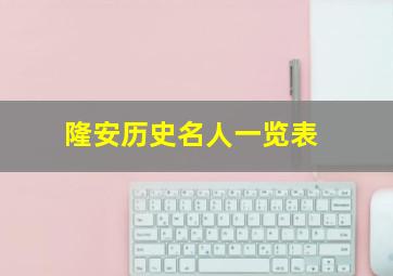 隆安历史名人一览表