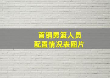 首钢男篮人员配置情况表图片