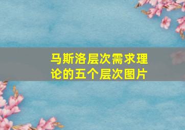 马斯洛层次需求理论的五个层次图片