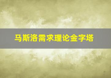 马斯洛需求理论金字塔