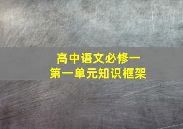 高中语文必修一第一单元知识框架