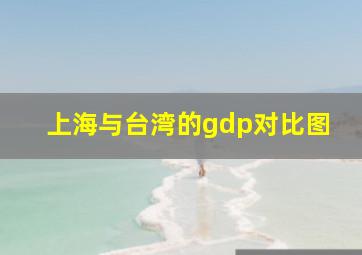 上海与台湾的gdp对比图